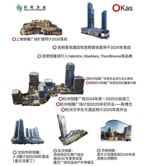 杭州恒隆广场预计2025年初开业要做杭州商业龙头
