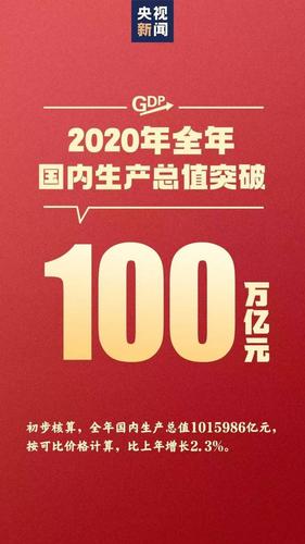 重磅2020中国gdp突破100万亿元