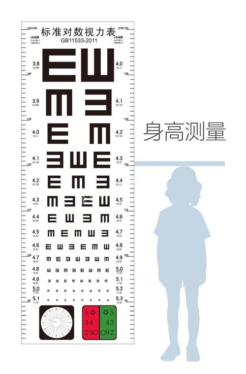 对数视力表挂图标准儿童家用卡通测眼睛成人幼儿园测视力灯箱 新版e字