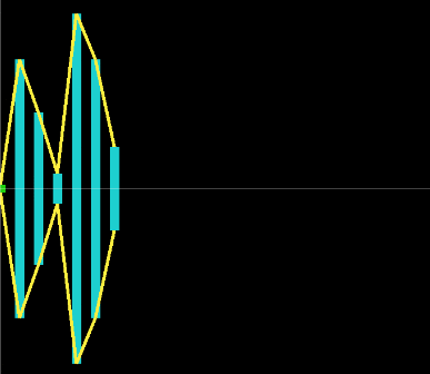 (1)当你录音时可以用 simplewaveform 来显示声波,请参考 advance