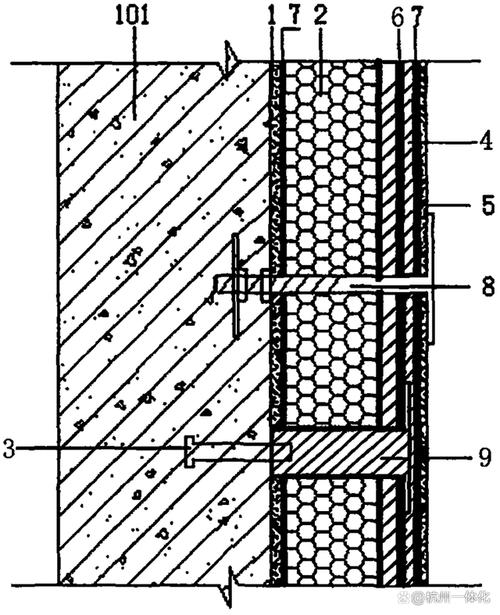 打锚固钉是外墙保温最重要一步,对保温板起到定型的作用.