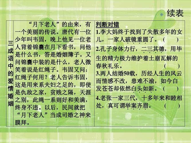【创新设计】2016届高三语文(江苏专用)一轮复习课件