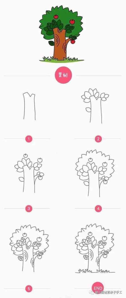 儿童简笔画: 一步一步, 教你画出小树的成长历程