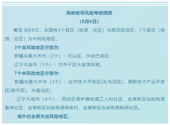 8月6日江苏新增境外输入新冠肺炎确诊病例1例