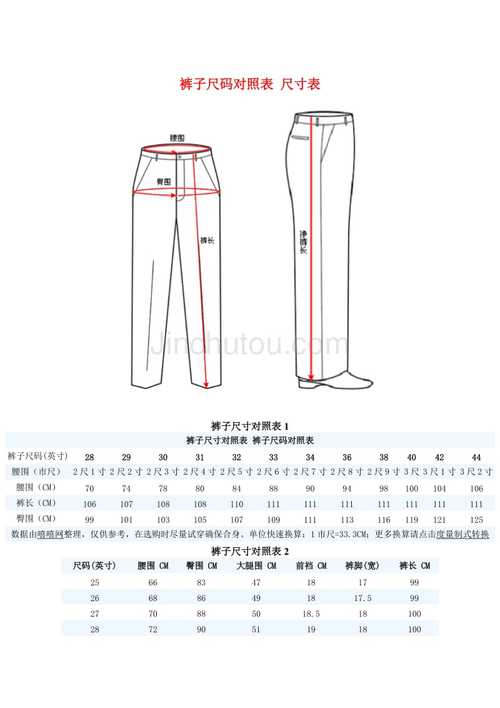 裤子尺码对照表尺寸表尺码对照表