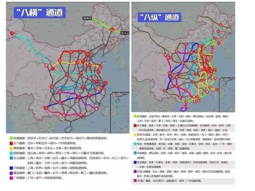 最新中长期高铁路网规划(八横八纵)ppt