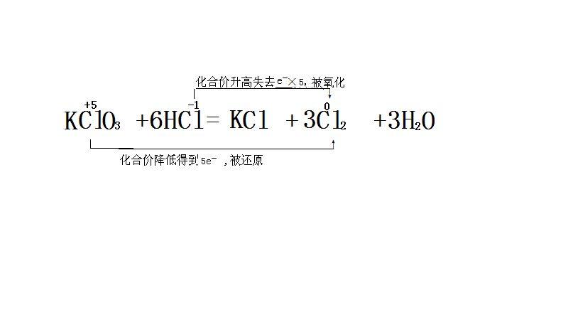 反应前kclo3中氯元素的化合价为 5价,反应后氯气中氯元素的化合价为0