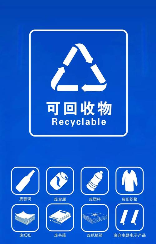 天津可回收垃圾有哪些?