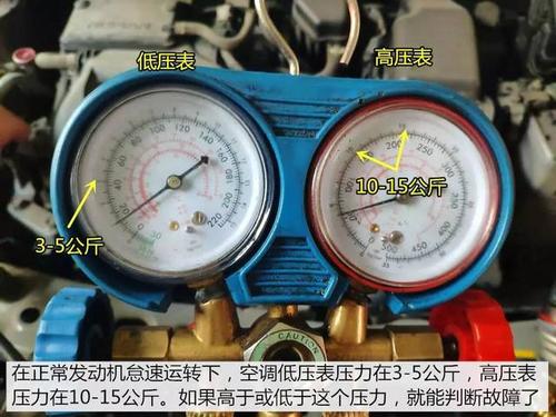 3, 低压高,高压地:压缩机或膨胀阀损坏.
