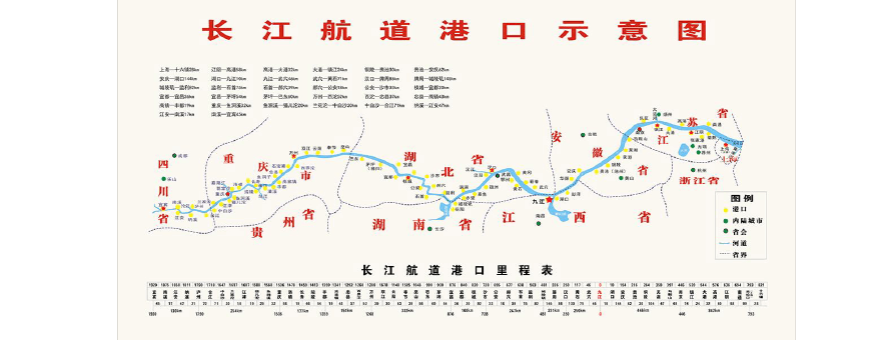 长江航道港口示意图_长江航运里程图