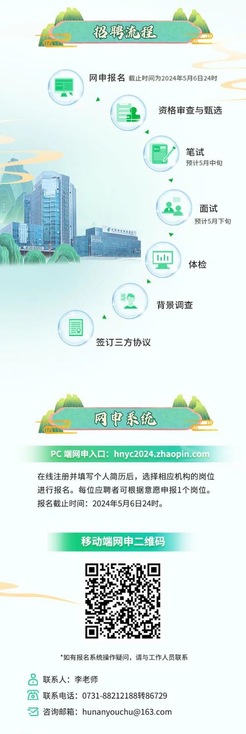 2024年中国邮政储蓄银行湖南分行春季校园招聘公告