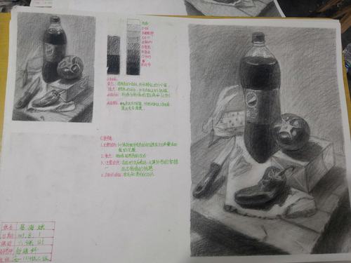 素描静照片写生小稿和完整稿之可乐瓶与水果组合 写美篇课程内容:静物