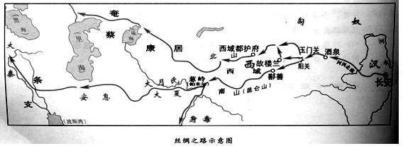 《丝绸之路》示意图(1)西汉的都城是丝绸之路的起点,它当时东起中国的