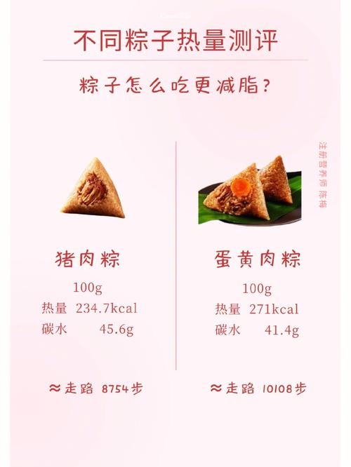 最全粽子热量测评02粽子怎么吃更减脂