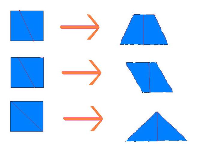 一个正方形剪成两块既能组成等腰三角形.平行四边形还能梯形