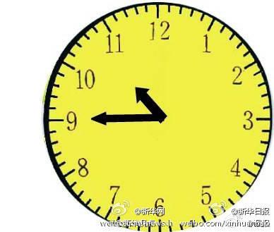 11时15分,也就是距考试结束还有15分钟广播提醒时,挂钟显示为10时45分