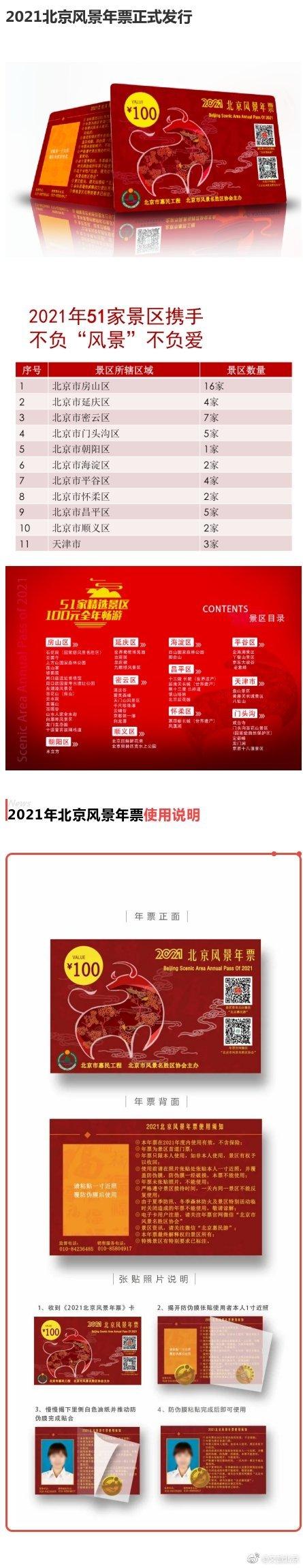 2021北京风景年票正式发行