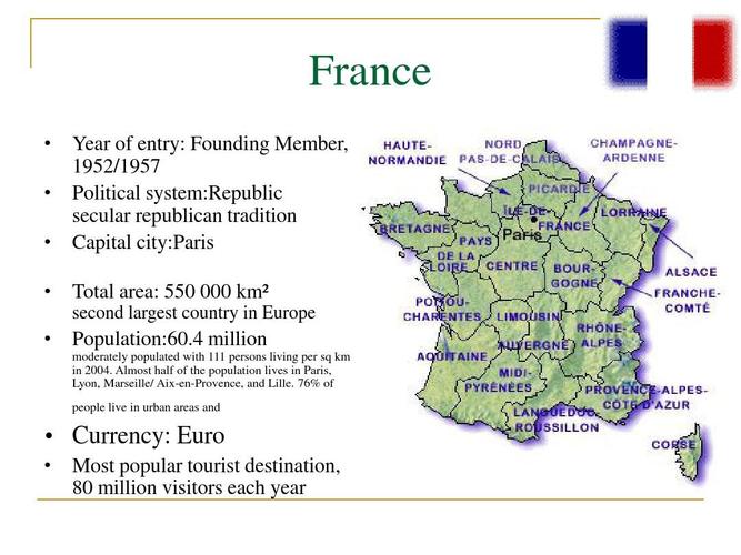 currency: euro   most popular tourist destination, 80 million