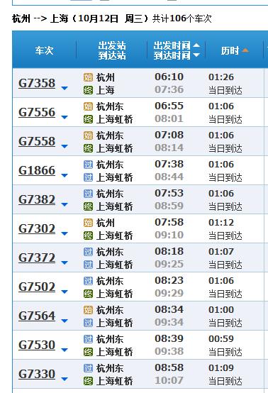 上海至杭州高铁时刻表查询到了火车站去取票