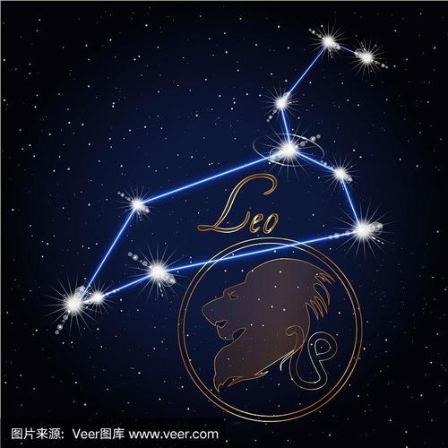 狮子座天文学 狮子座属于哪个星象