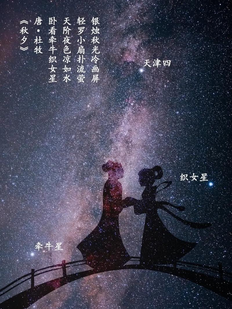 迢迢牵牛星,皎皎河汉女.携手天文学的浪漫祝大家七夕快乐～ 初 - 抖音