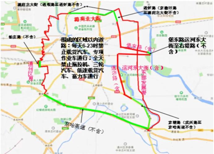 北京8个区全面对轻型货车禁行限行图片列表