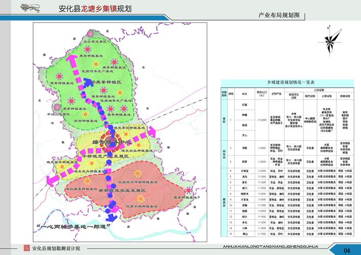 关于安化县龙塘乡集镇规划(2015-2030)的公示