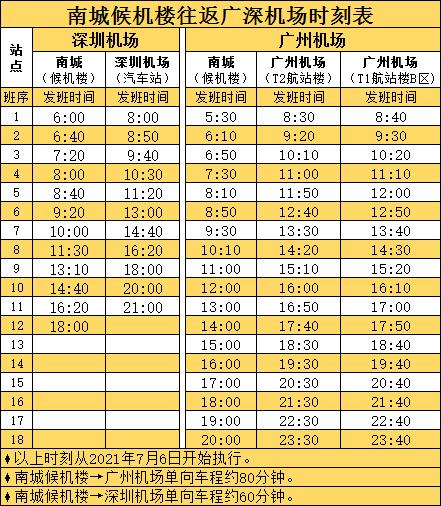 东莞候机楼已恢复到深圳机场专线大巴的站点一览 最新时刻表(2021年7