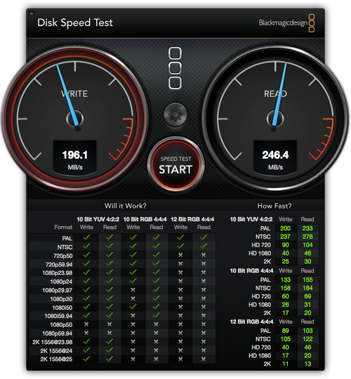 macssd如何测试你的硬盘速度更新测速软件推荐