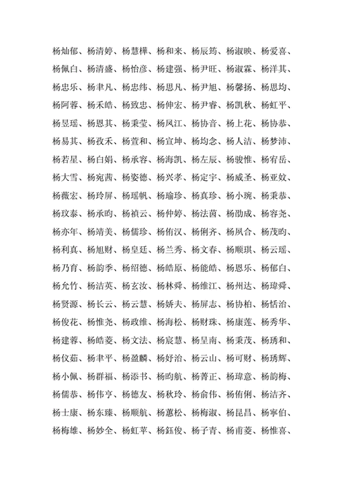 2013杨姓宝宝取名大全 (2).doc