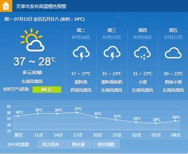 天气预报未来15天中山_(中山未来15天天气预报一周)