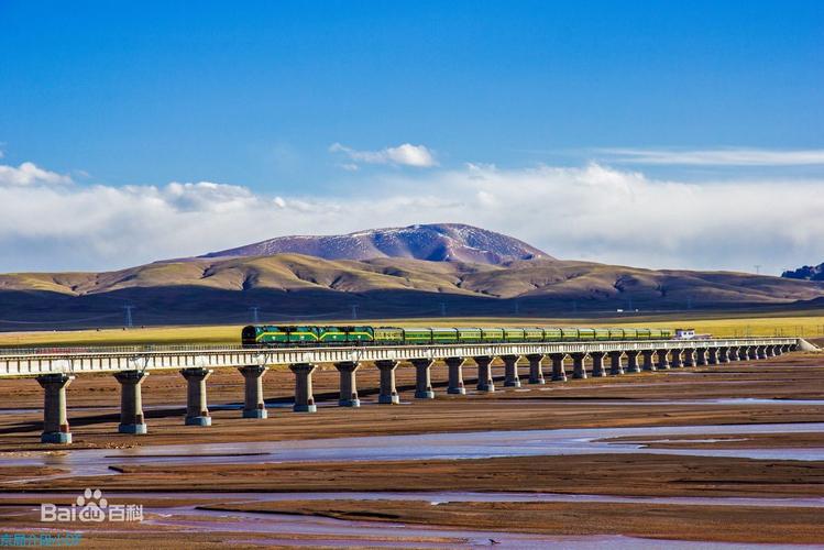 世界上海拔最高的高原铁路是什么