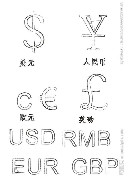 货币符号