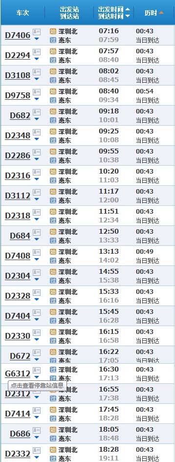 深圳到惠东的高铁时刻表