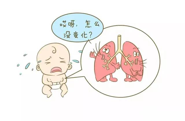 早产宝宝的肺部不能很好的扩张的,很容易导致呼吸困难,严重时可能还会
