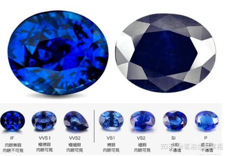 澳大利亚是蓝宝石主要产地之一,商业价值高的蓝宝石主要产于与碱性