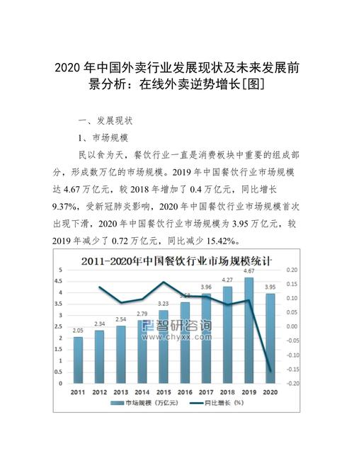 2020年中国外卖行业发展现状及未来发展前景分析在线外卖逆势增长图