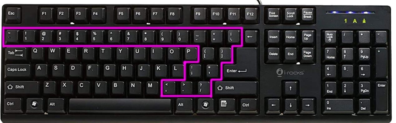 常用键盘有多少个区域组成