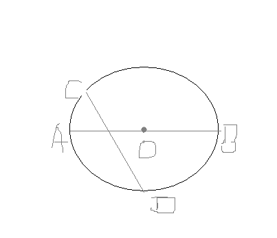 ab为圆o的直径,弦cd交ab于点e,且ce=oe求证弧ac=1/3弧bd