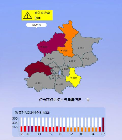 北京空气已陷入严重污染预计沙尘将影响一天