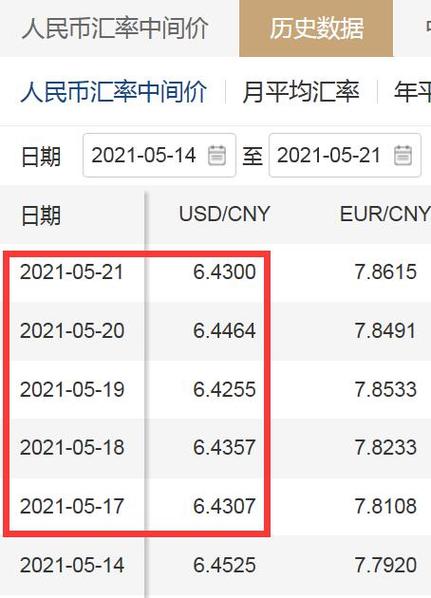来源:中国外汇交易中心光大银行金融市场分析师周茂华对中新经纬客户