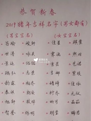 春节出生的宝宝,1000个手写男女宝宝的吉祥名字,关于给宝宝起名,父母