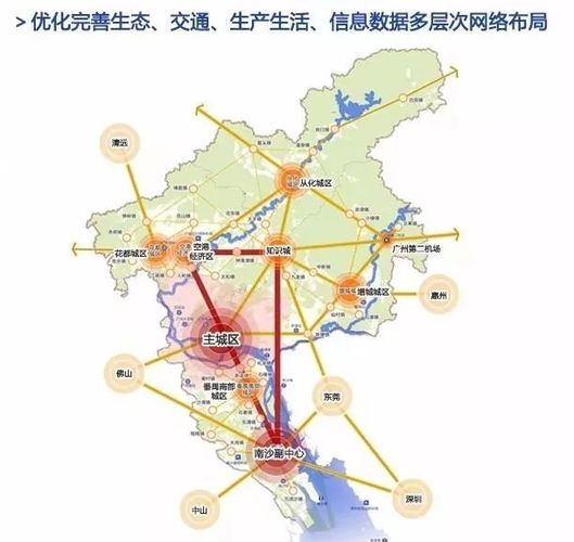 广州未来10年发展重心及城市规划,广州未来的发展重心区域解读