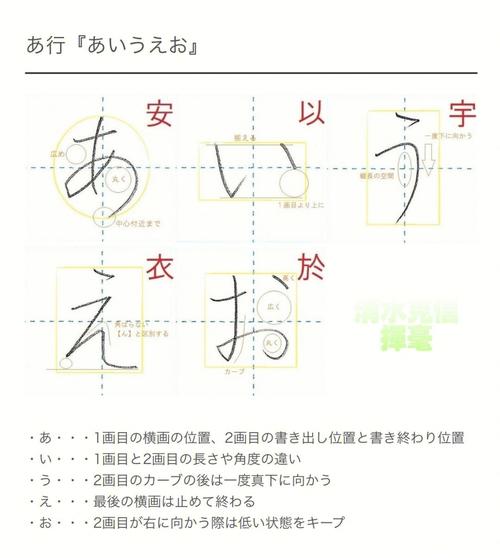 如何写好日语五十音图中的平假名