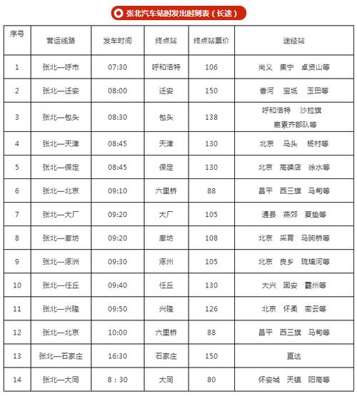 扬州到安庆的汽车票价多少『扬州到安庆汽车时刻表汽车票查询』
