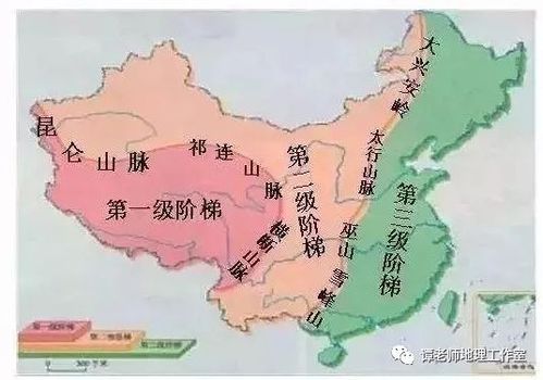 中国地理三大分界线