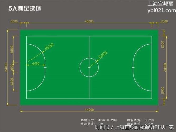 6,标准五人足球场尺寸:主场 副场:长44米×宽24米,面积1056平米;主场