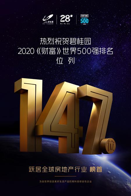 碧桂园2020《财富》世界500强排名列位海报.供图