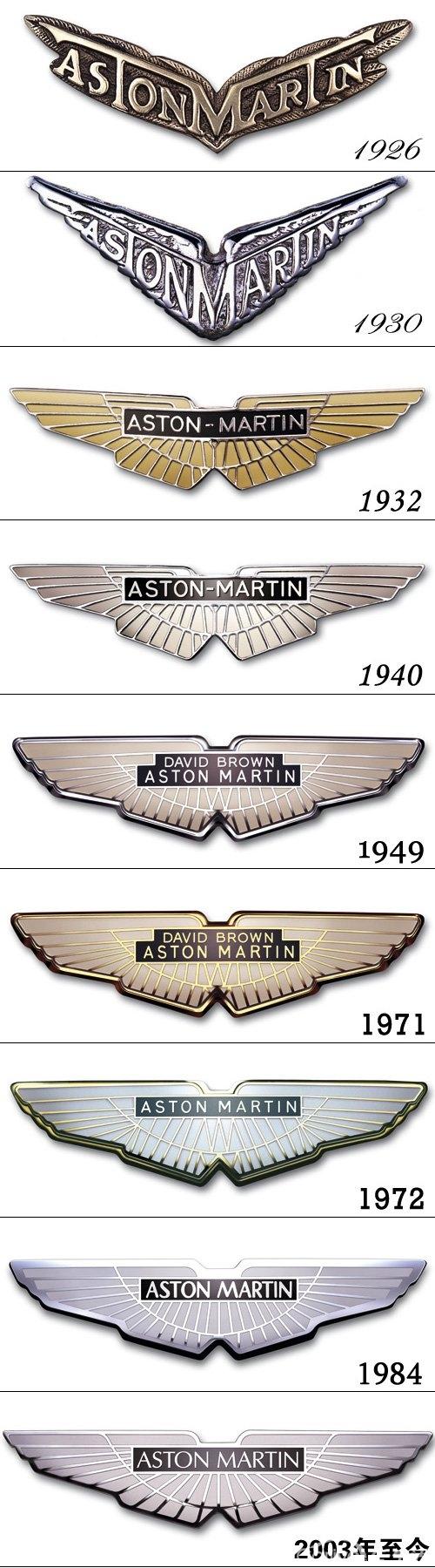 阿斯顿马丁车标的含义和演变过程