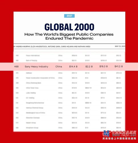 《福布斯》全球企业2000强与《财富》世界500强被全球商界并列视为
